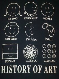 History_of_art